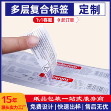 �����p�治���z�˺��f�������yƷ�˺���퓿��Ƴ���޹���ͱ��N