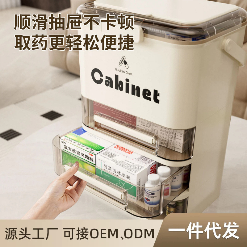Plastic Household Medicine Box Portable Storage Box Multi-Layer Portable Family Portable Medicine Box Medicine Storage Box