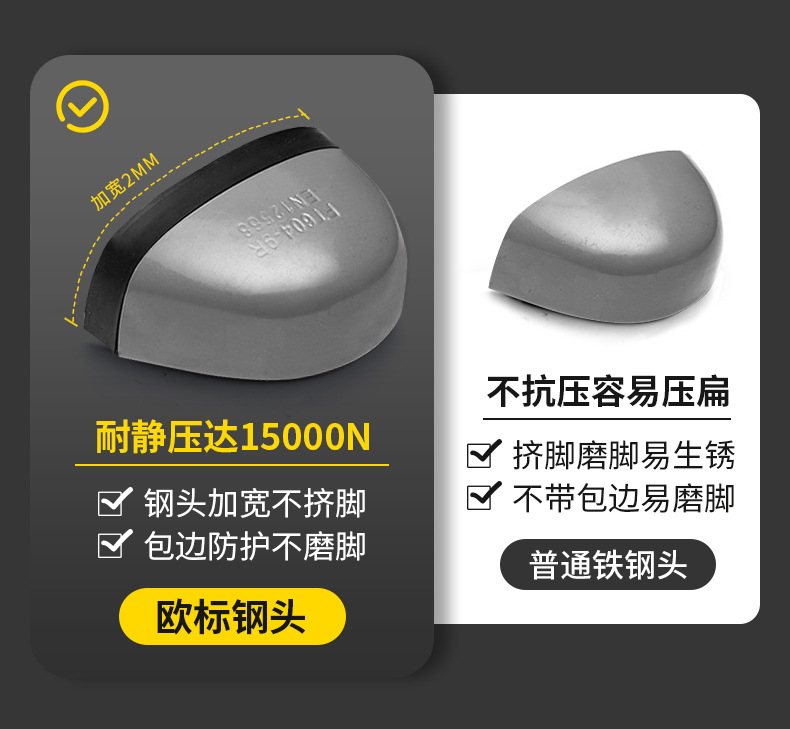 详情页耐静压15000N