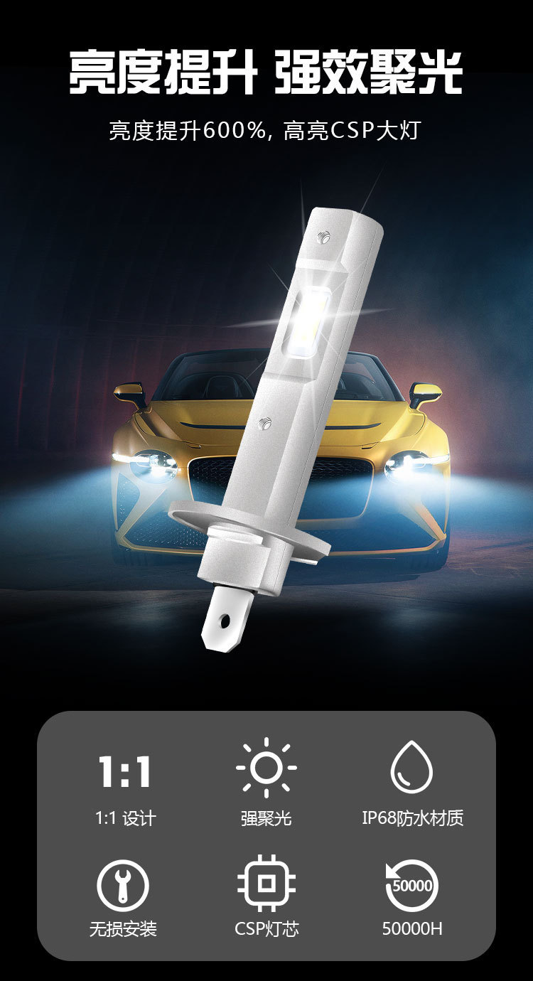 New hot sale car led headlight H1 mini in-line 1:1 design highlight LED headlight factory direct sale