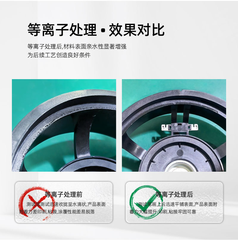 等离子表面处理