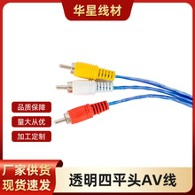 �F؛ֱ�l1��/1.5��͸����ƽ�^AV�����l����푾�ҕ�l���S��ֱ��
