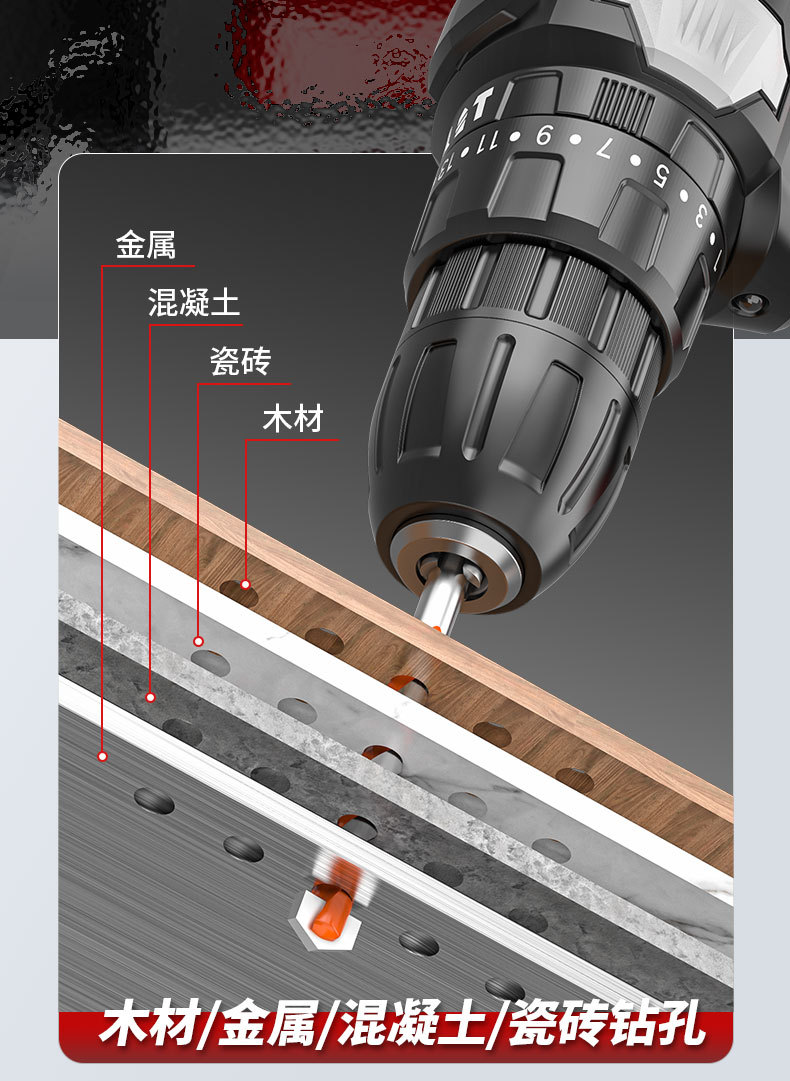 批发南威电动工具无刷手电钻锂电钻手枪钻电动螺丝刀冲击钻电转详情11