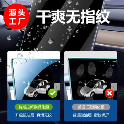 Suitable for Tesla Yl2026 Car interior film