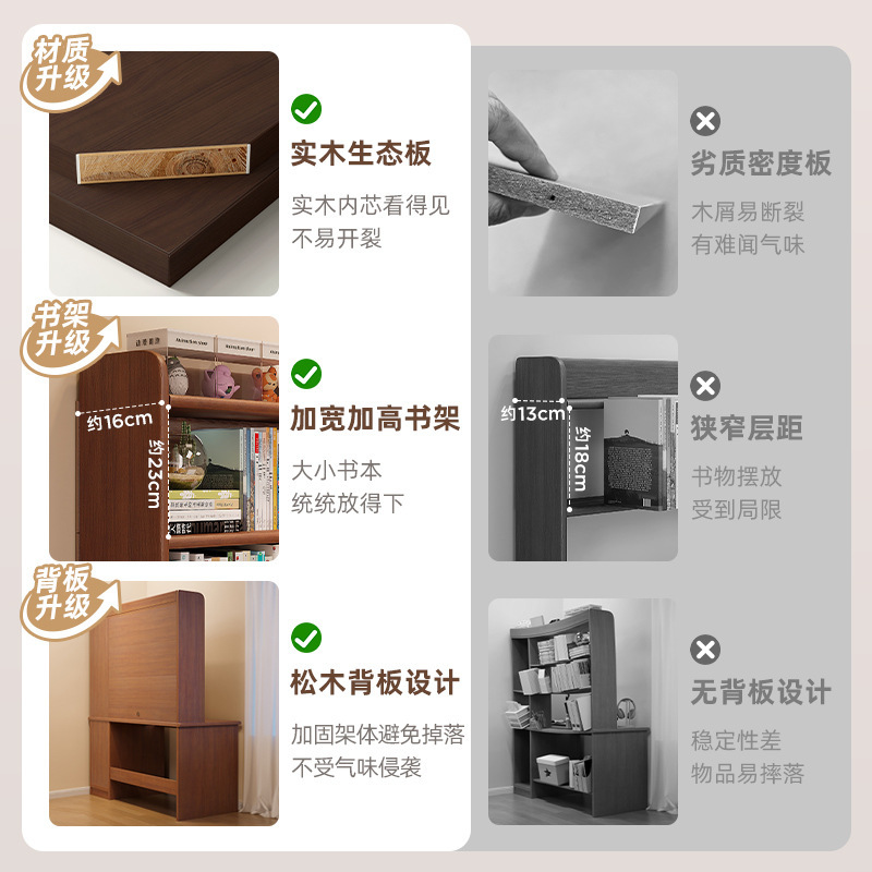 Escritorio estudiantil estudio casero escritorio estante dormitorio escritorio en una escritorio de computadora para adultos