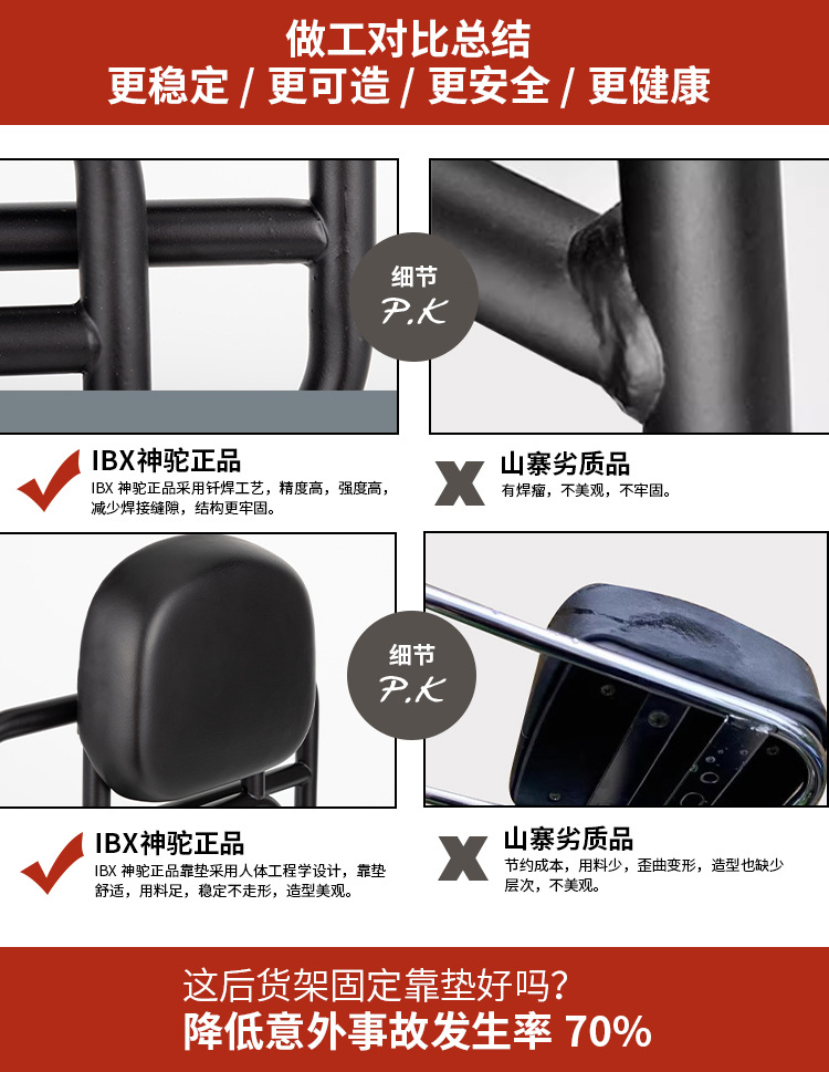 Suitable for Breston Manka 150 Special Modified Rack, Motorcycle Rear Modified Backrest, Front and Rear Backrest Accessories