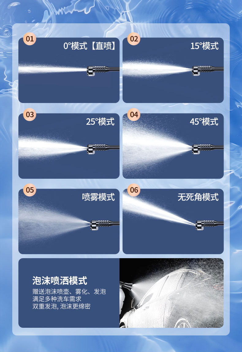 Wireless Car Washing Machine 2026 New Model High-Pressure Water Gun for Home Use, Powerful Rechargeable Lithium Battery Booster