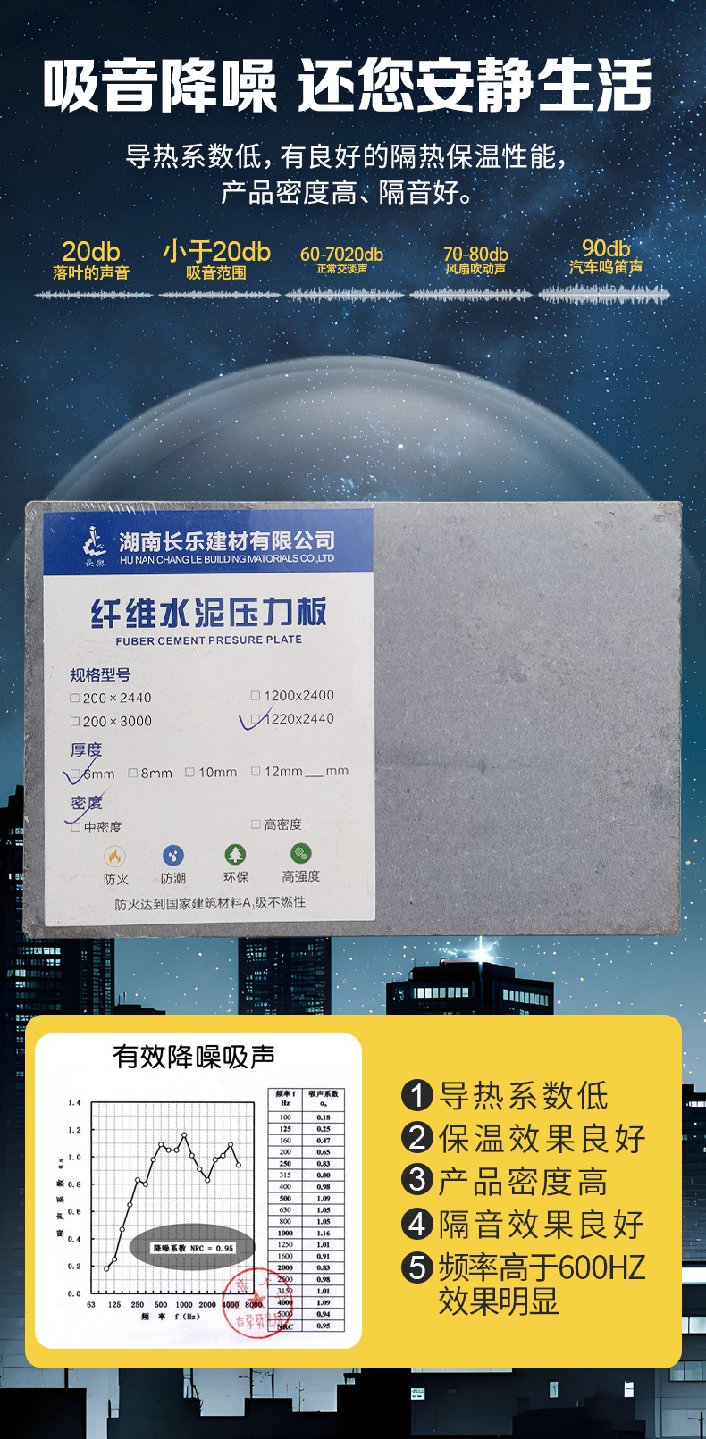 长乐牌水泥板-详情页_10.jpg