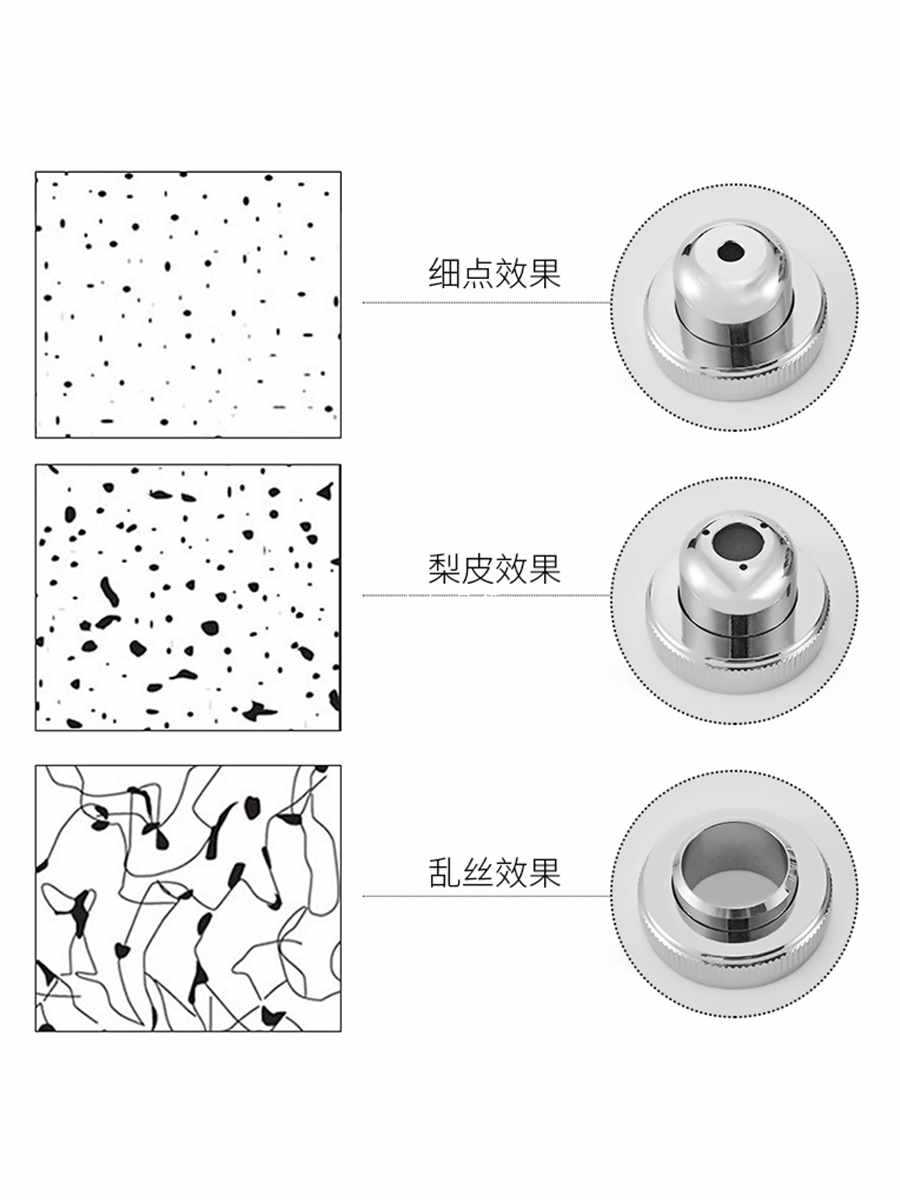 5IJOSGD-71乱丝喷枪油漆云丝撒点油漆晒点拉丝工业家具厨具喷