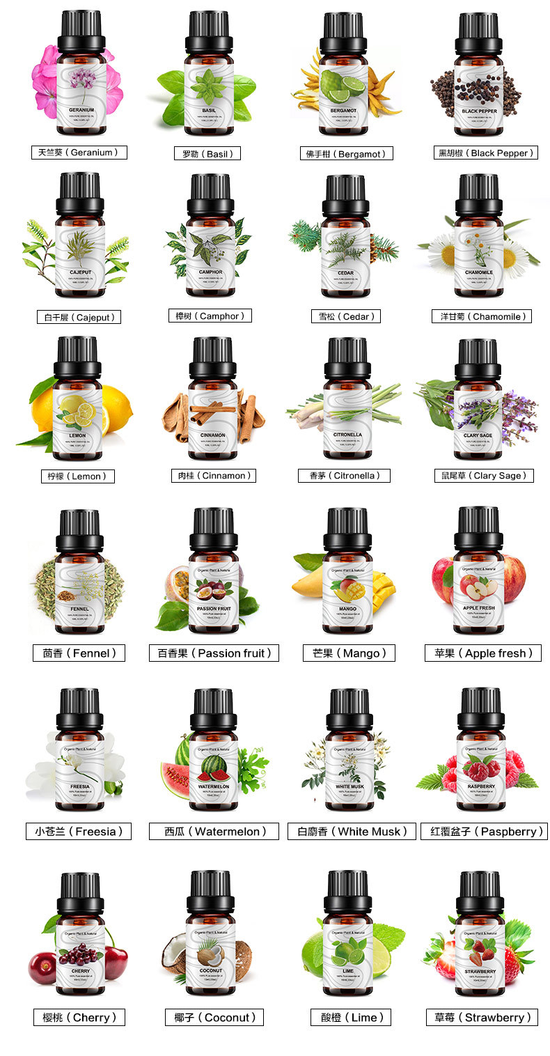 单方精油48款详情页_04.jpg