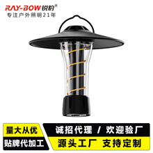 露营灯户外照明应急灯手提灯超长续航充电野营灯氛围灯户外帐篷灯