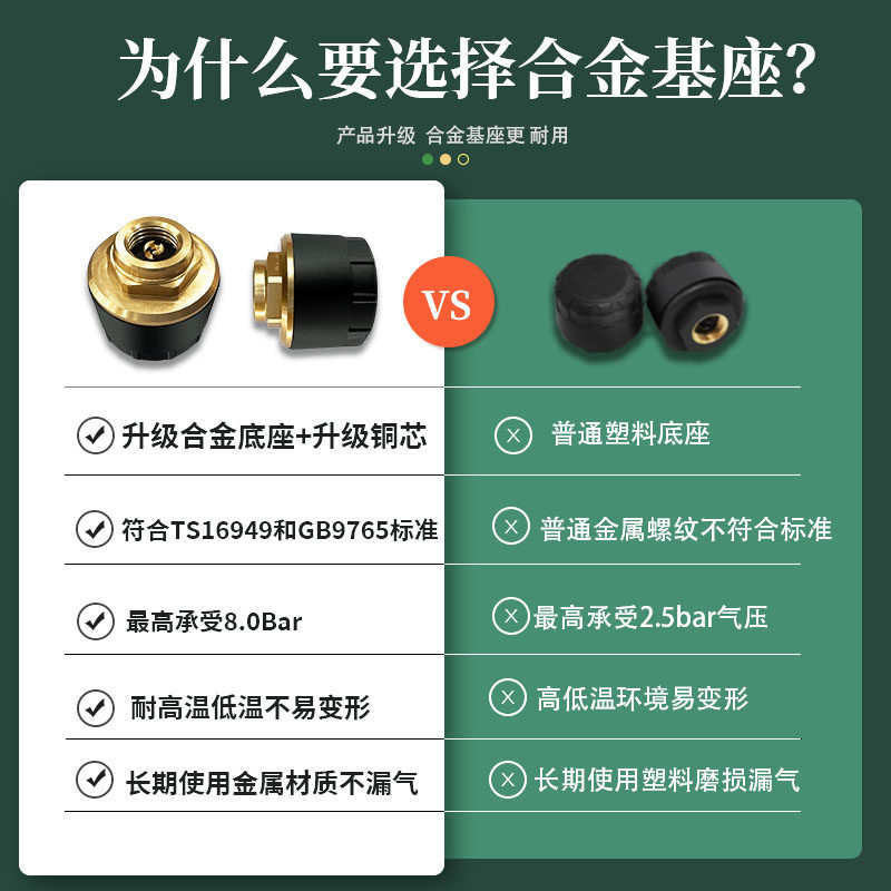 Suitable for Jinghu M9 motorcycle solar-powered tire pressure monitor, internal and external tire pressure detection for motorcycles and electric vehicles