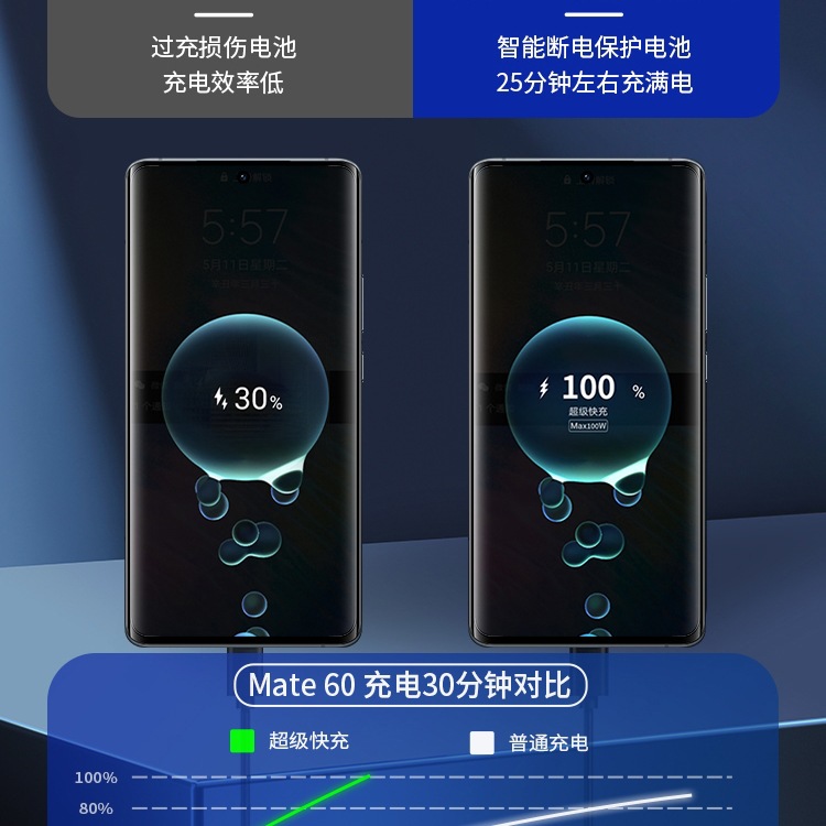 适用日产14代轩逸经典车载充电器快充点烟器转换插头车充用品
