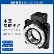 �����п����Dƽ̨С���D�P�ŷ����M���D̨늄ӹ���̨�ֶȱP��λDD