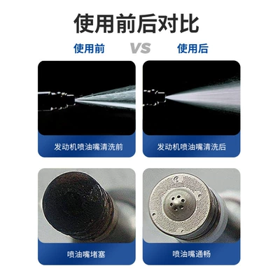Carbon Deposition Cleaning of Automobile – Oil additive