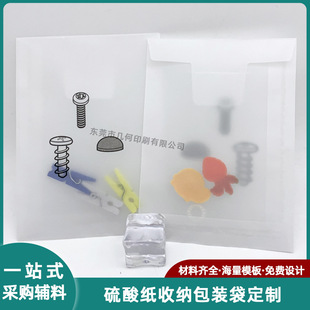 ţ�ͼ��ŷ�� �羳��͸�����Ἀ�Է�� �������ռ{���b������