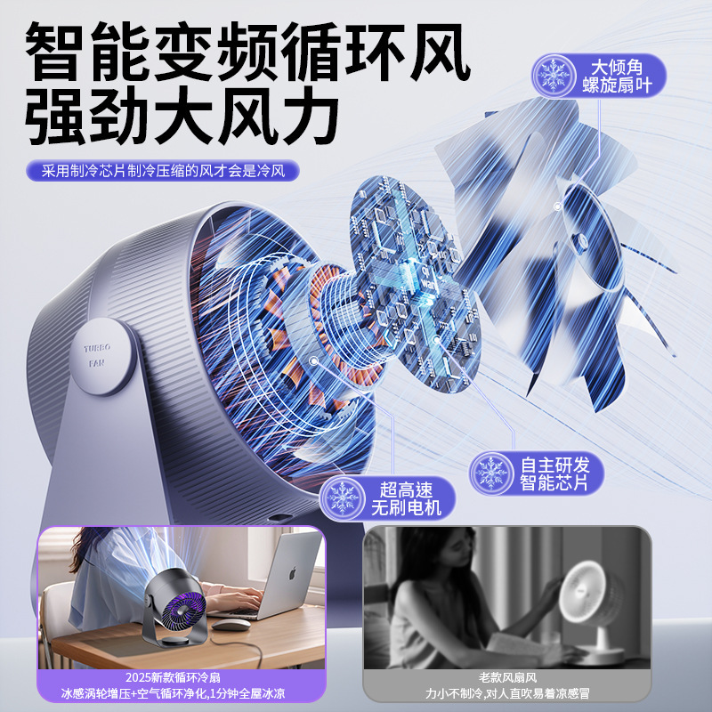 クロスボーダー新型循環扇風機家庭用usb充電デジタル表示デスクトップターボ小扇風機壁掛け式小型扇風機|undefined
