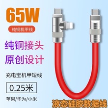 0.25�׳�늌��̾�DIY����������һ�m���O���A��65Wȫ���ݿ��늾�