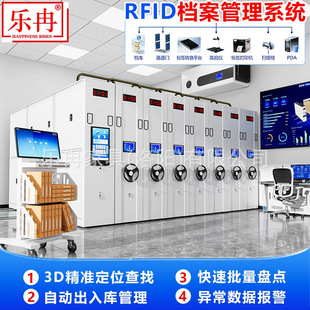 ��Ƚ�h��RFID�n������ϵ�y�����ܼ����������ǻ�ʮ���a�؝�n����