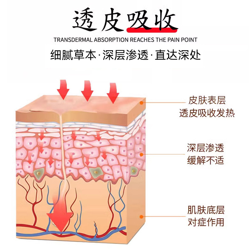 頻尿、尿意切迫感、尿漏れのある男性のための前立腺健康クリーム、腎臓を温め、体を強化するための特別なクリーム、固形ジェルの加工|undefined