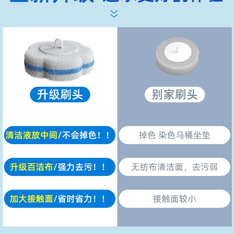 国境を越えた英語のパッケージ、使い捨てトイレブラシ交換ヘッド、使い捨て洗浄液内蔵ユニバーサルスポンジヘッド|undefined
