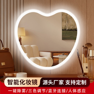led�����l������ԡ���R���F�ڒ���Ļ��y�R�Ƶ�߶ˮ��������R��