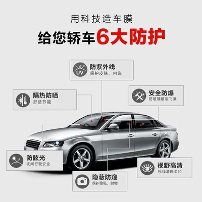 Automotive Film, Kangdexin Microcrystalline Car Film, Heat