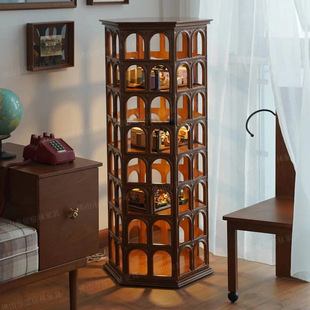 ���kչʾ����ľ�A���T�ČӶ๦��չʾ����Й��ӏ͹�ľ�|�U�ս���