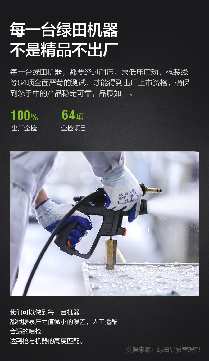 Greenfield Car Washing Machine 2500W Sensor High-Power Household Car Washing Machine High-Pressure Cleaning Machine Guard-D7Idn