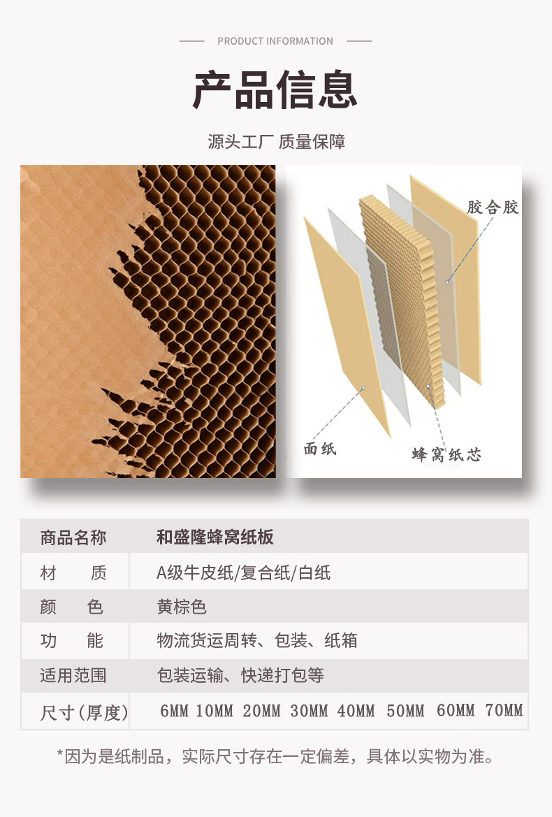 详情页最新蜂窝纸板1_07
