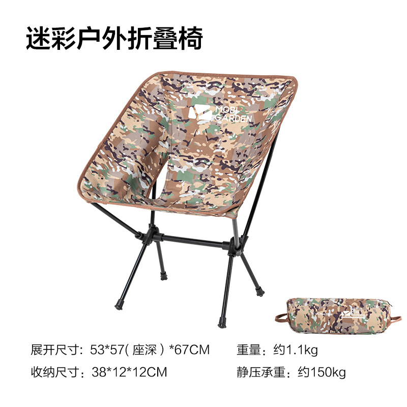 위장