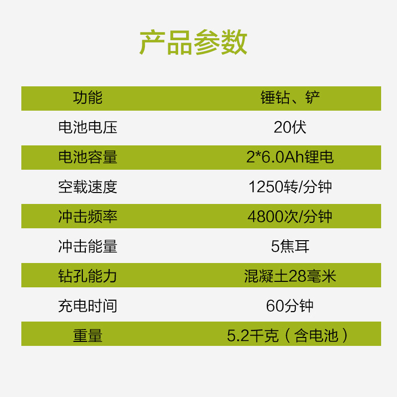 20V martillo eléctrico recargable sin escobillas WU399 batería de litio especial para perforación de concreto de ingeniería pesada
