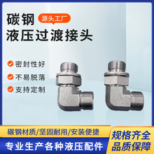 ���D��׼1CG9/1DG9����Ӣ��ֱ��90�ȿ��{�߉�̼䓿���Һ���ܽ��^