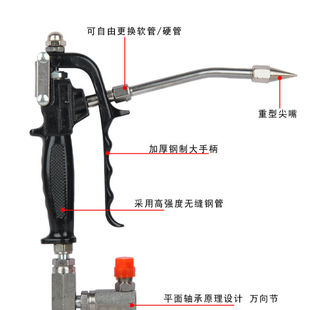 Pneumatic electric grease gun gun head universal aluminum alloy aluminum Iron high pressure oiler gun head grip accessories gun handle