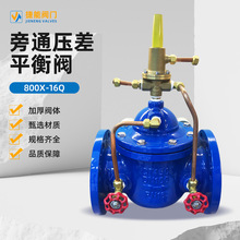 ͨƽy800X-16QˮyySֱůyTpy