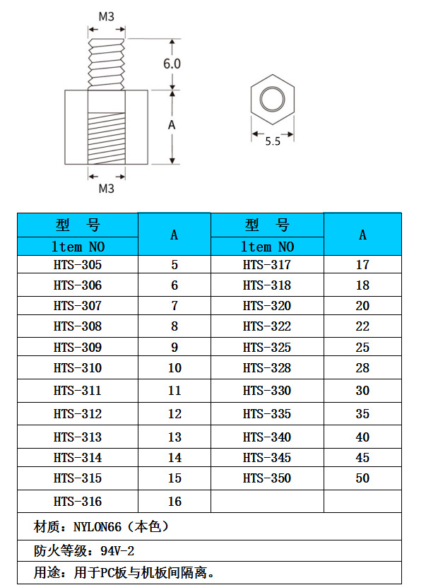 HTS-3尺寸表