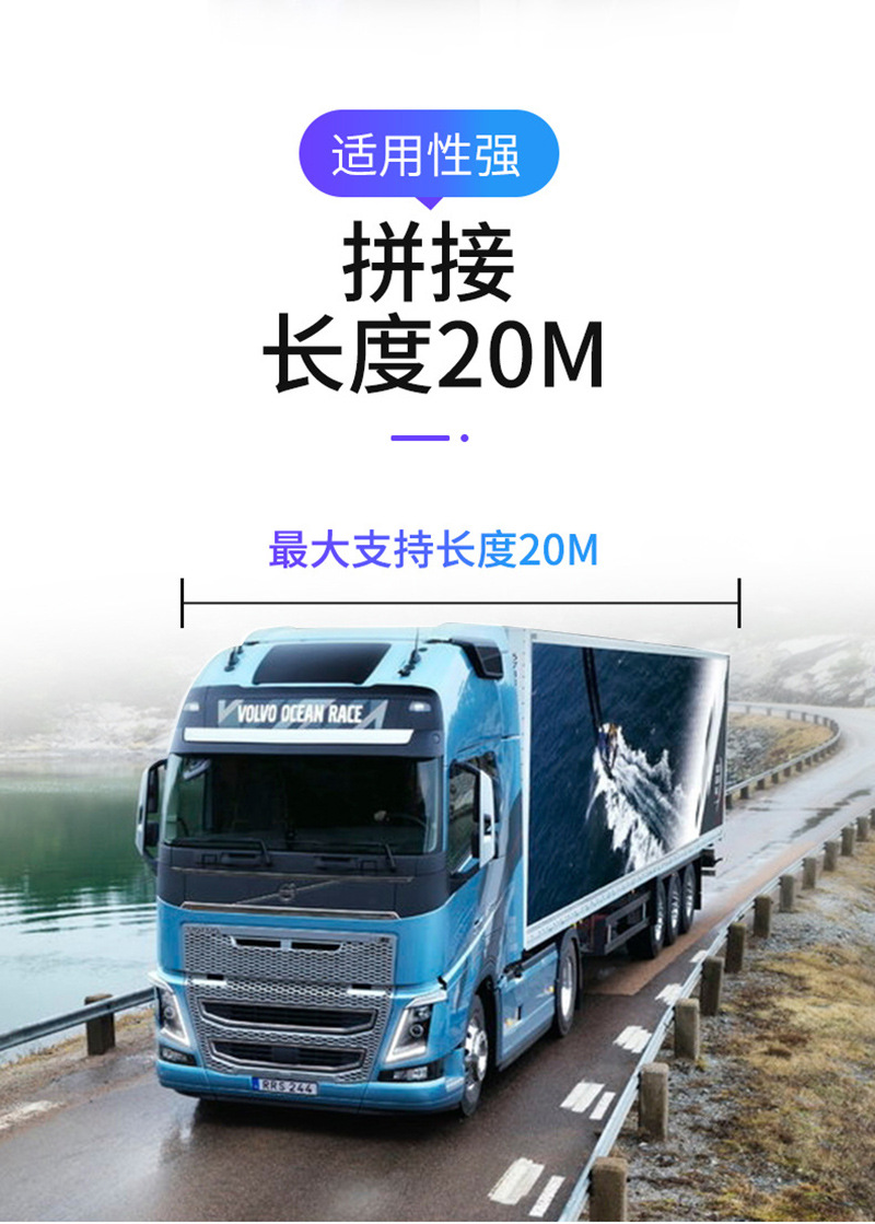 360-degree panoramic recorder, AI-powered smart surround-view dashcam, integrated imaging system for trucks and excavators
