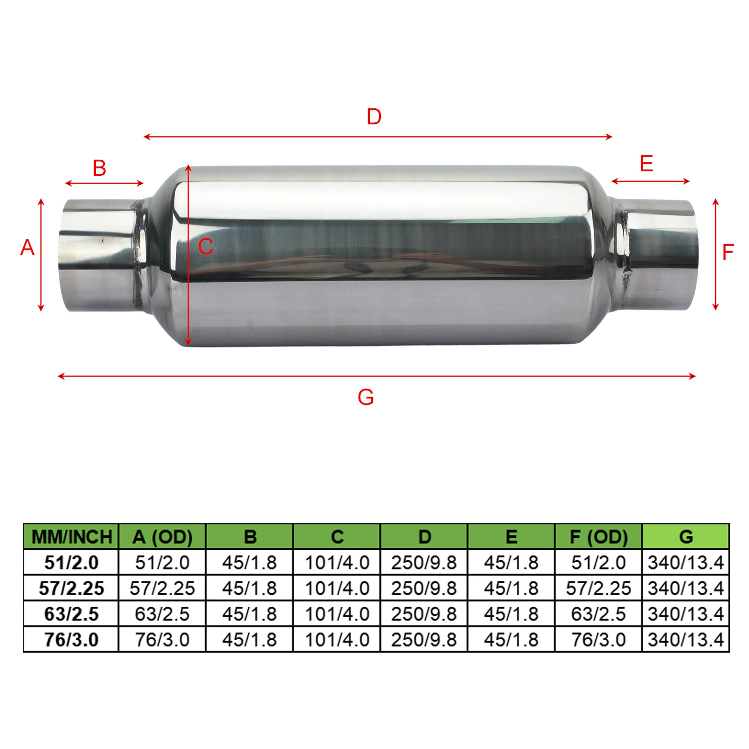 (Cross-border trading), modified universal silencer stainless steel