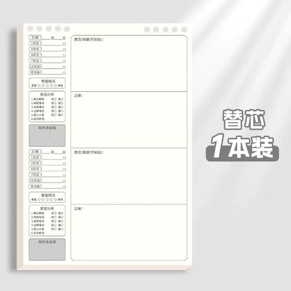 Replacement core (single shot inner page)