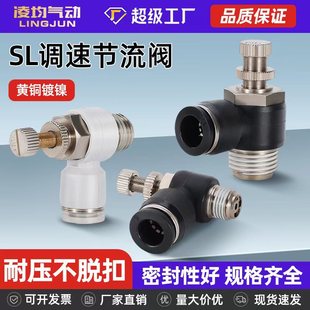 SL��Ӛ�ܿ��ٰ׽��^�����y�{���y���{���4/6/8/10/12-M5010203