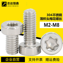 304�����Բ����ͷ÷���ۻ��ݶ�GB6191����ͷ÷����˿ ��˨M2-M8