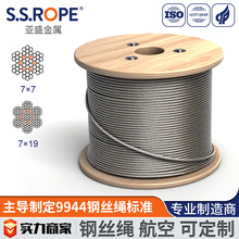 ��ʢ���ղ��P䓽z�K 7x7/7x19 �ٿv�p����ƣ�ڸߏ��ȼ�ܛ���g