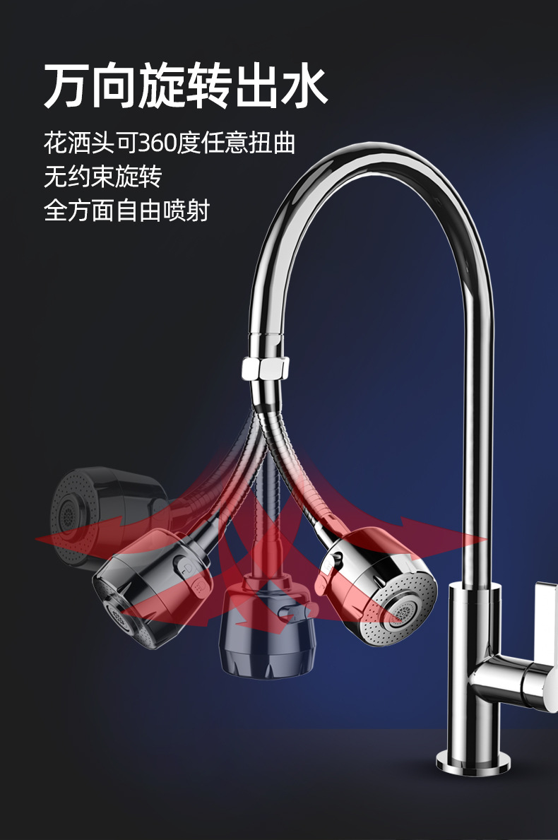 The kitchen faucet connector can be used for universal shower heads, sink washbasins, splash-proof heads, universal extenders and pressure-increasing gadgets undefined