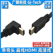 ��������⾀hdmi���^������hdmi���往�Ϗ��^hdmi��ƽܛ��2K