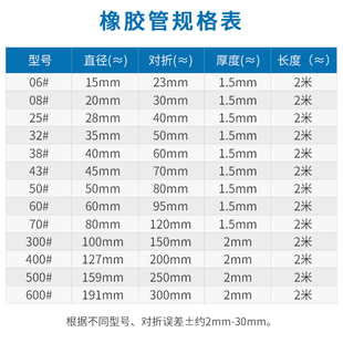 ♔ ♔ Rubber Tube Hollow Tube High Elasticity Durable Rubber Band Widened and Lengthened Rubber Ring 1 Piece 2m Large Diameter Rubber