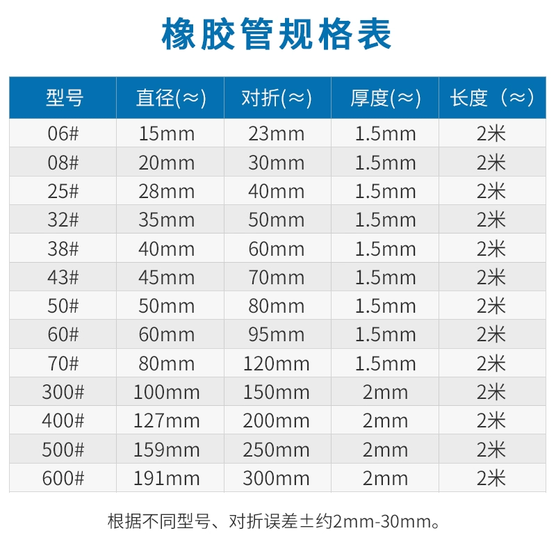 ♔ ♔ Резиновая трубка, полая трубка, высокая эластичность, прочная резинка, расширенное и удлиненное резиновое кольцо, 1 шт., 2m резинок большого диаметра