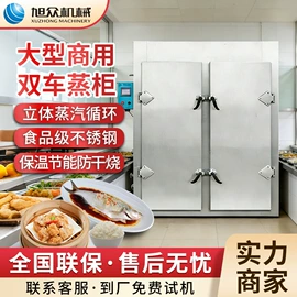 肉品加工设备;米面机械;冷冻食品加工