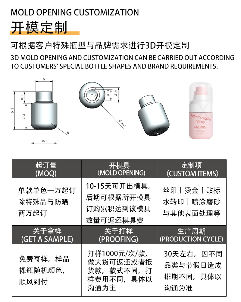 开模