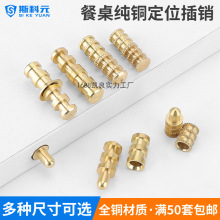 �������~��λ���N��̨��s�����B�Ӽ��~���N�Ҿ��[���~��������