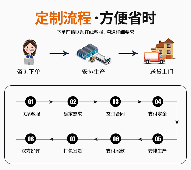 诚新详情补充_03